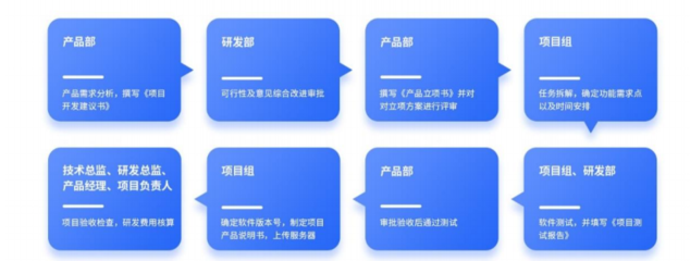 思億歐擬赴北交所上市 三年利潤總額超5000萬的跨境獨(dú)立站SaaS服務(wù)商